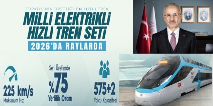 Milli Elektrikli Hızlı Tren Geliyor